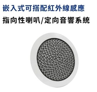 藍訊科技超聲波指向性喇叭(嵌入式) 打破傳統聲音傳播模式 浸入式體驗讓聲音在目標對象中精準傳達!