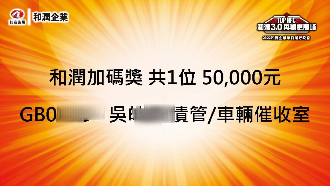 藍訊科技執行2022和潤企業年終尾牙 線上自行報到 & 簡訊發送桌次通知 & 抽獎系統+無線抽獎按鈕 & 互動拍照 即時上傳大螢幕輪播 蒙太奇拼圖牆