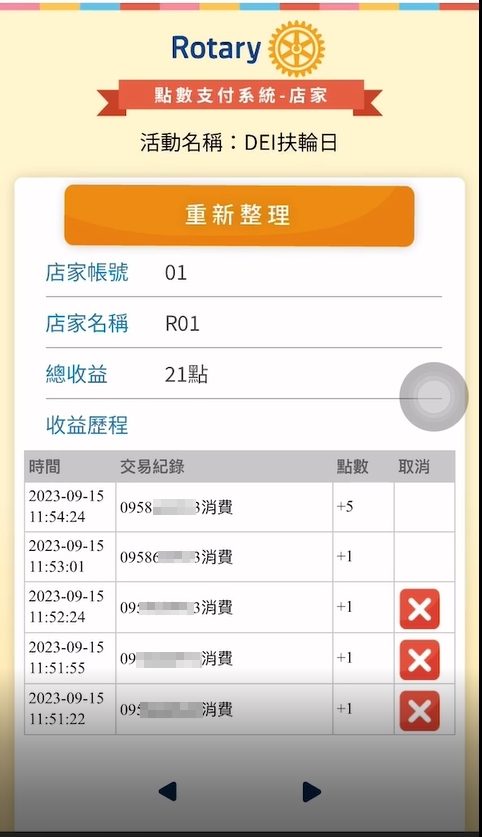 藍訊科技執行國際扶輪3481地區「DEI 扶輪日」公益園遊會 數位園遊券/電子園遊券/電子化點數支付系統