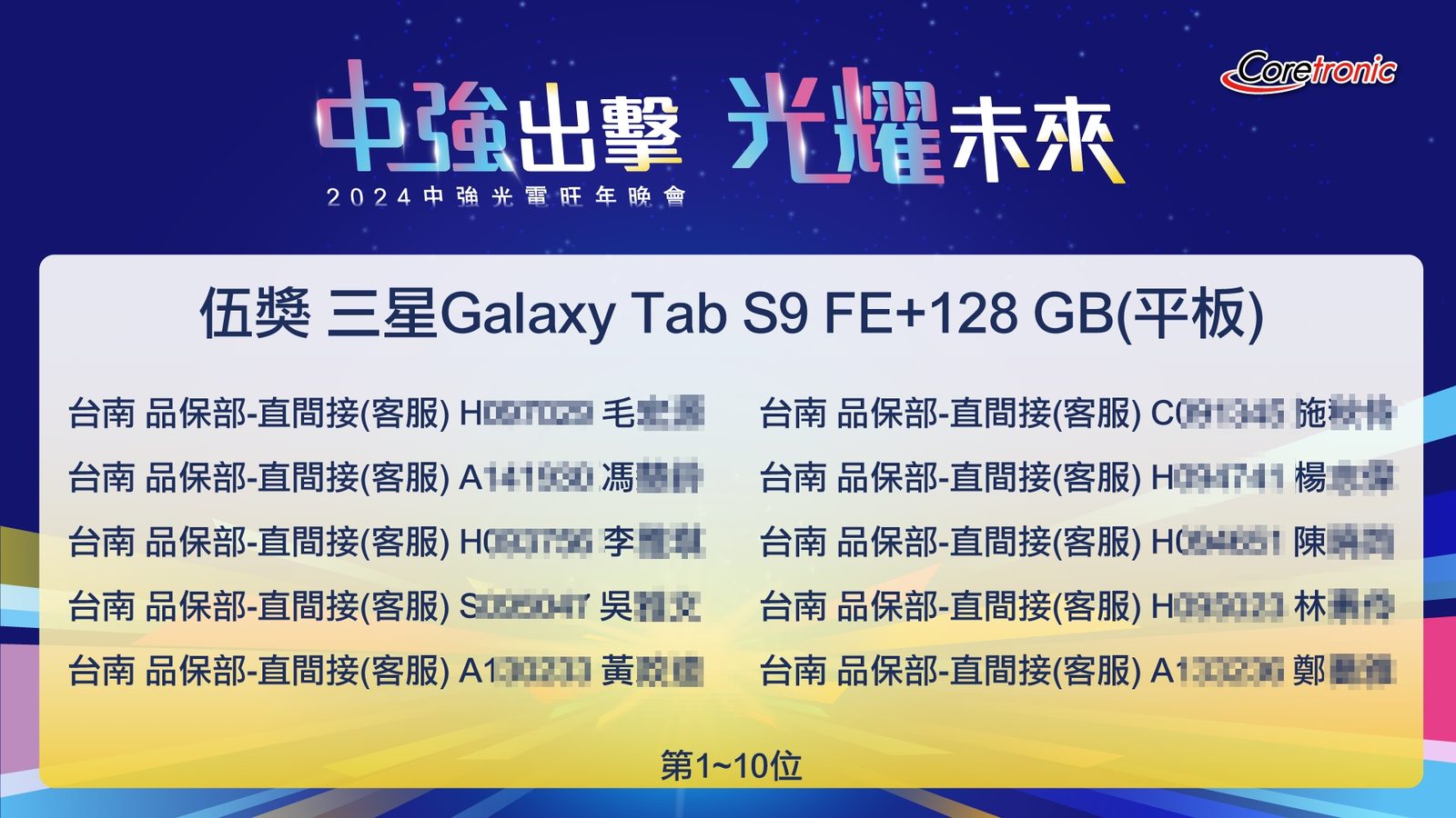 2024中強光電旺年晚會 QRCode報到+抽獎系統(活動方自行操作)+得獎查詢系統