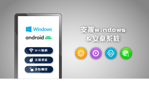 藍訊科技 Smart Mirror 21.5吋鏡面觸控互動螢幕 數位魔鏡 智慧鏡 智慧家用 試妝模擬 化妝魔鏡