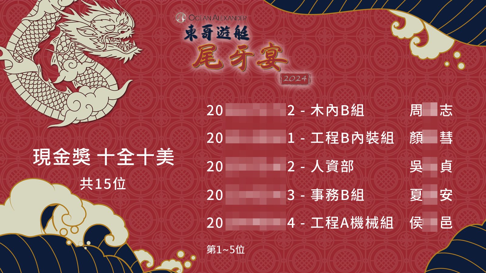 春酒晚宴 QRCode報到/QRCode簡訊發送/QRCode報到邀請函/客製化抽獎/得獎查詢/桌次查詢/互動票選系統(線上投票)