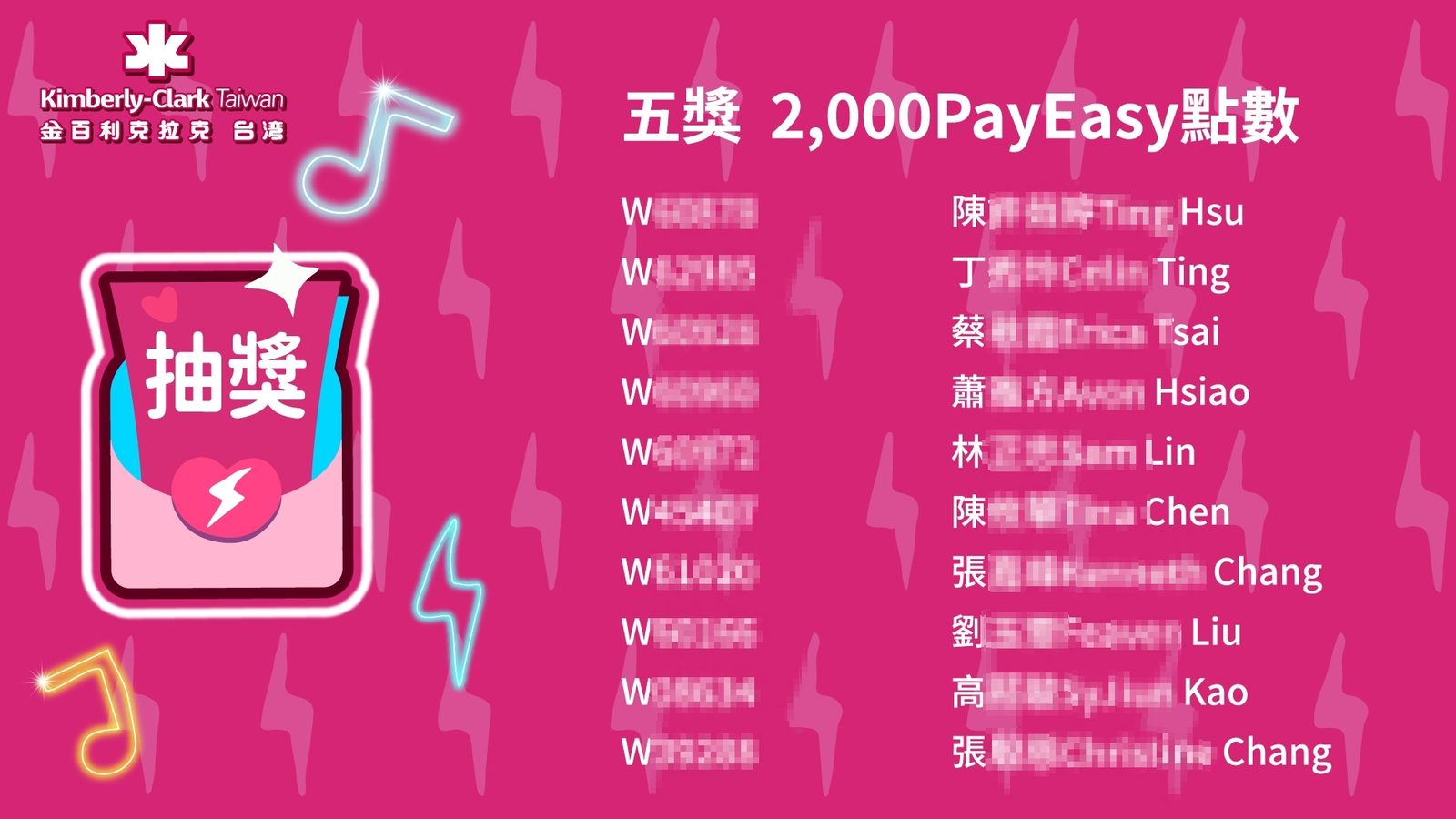 藍訊科技執行金百利台灣春酒抽獎系統
