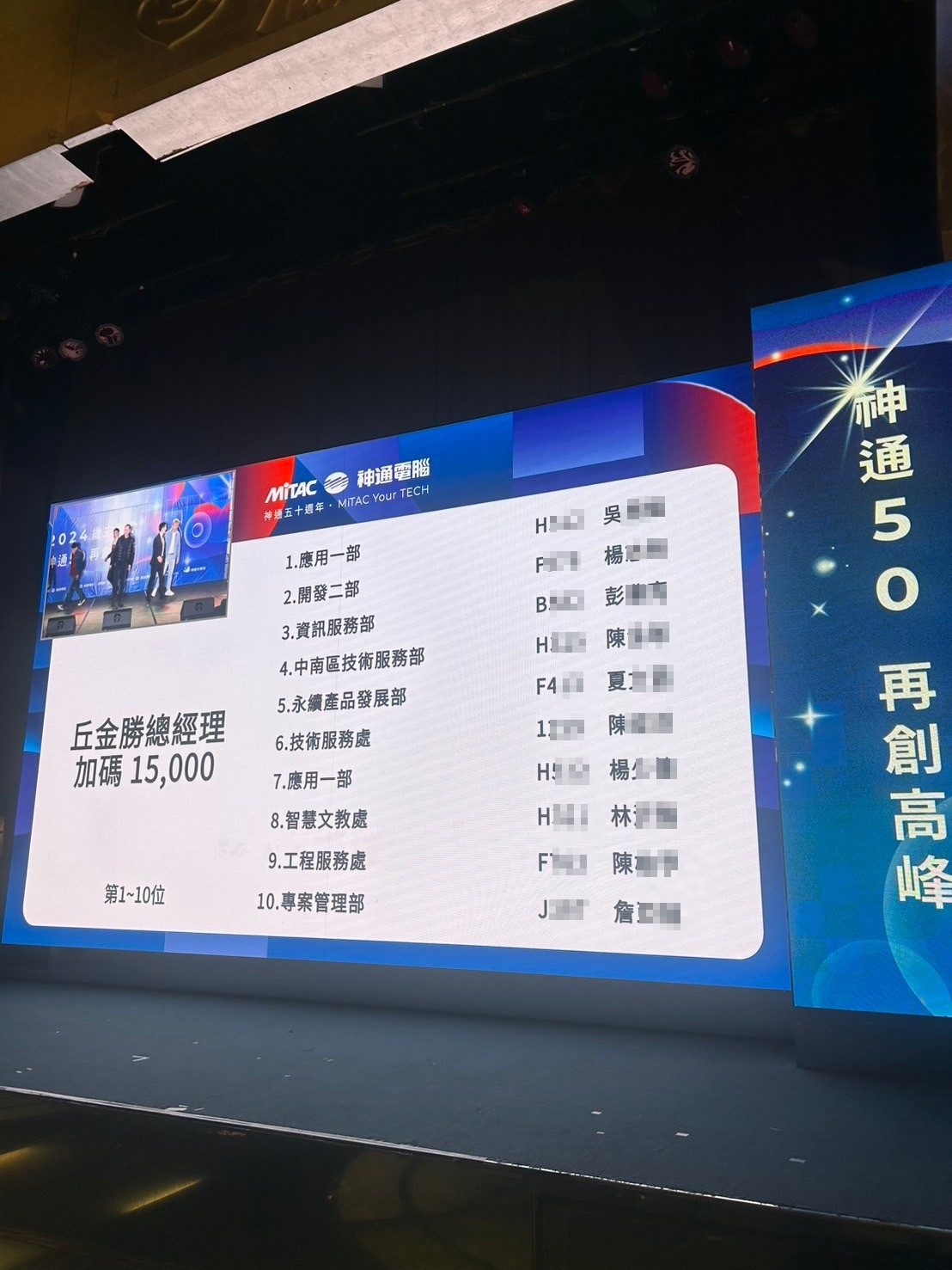 藍訊科技執行神通五十週年尾牙1000人QRCode紙本抽獎 (QRCode摸彩券抽獎)