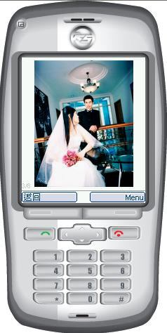創意婚禮/喜宴之『藍芽手機電子謝卡系統』,給賓客一個特別的體驗