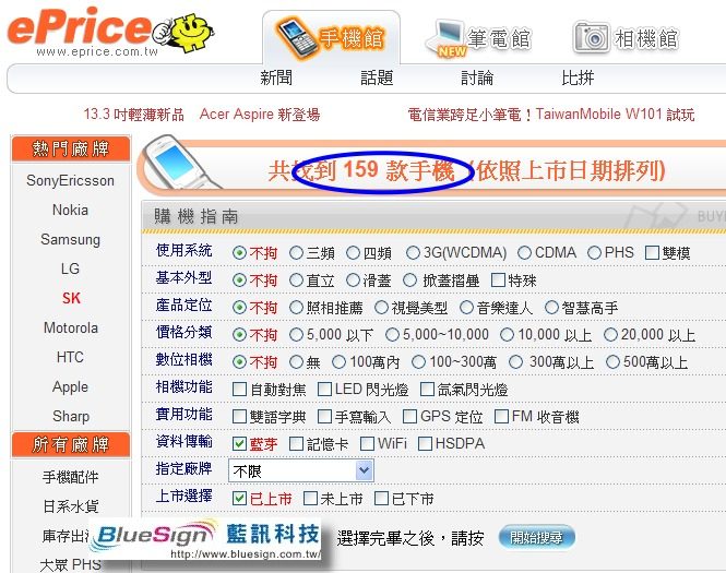 台灣上市藍芽功能/藍牙手機市佔率 75.7%  藍訊科技 調查(2009/04)