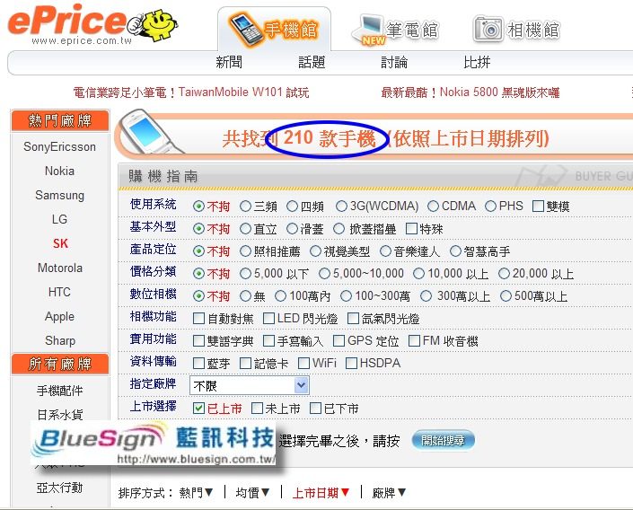 台灣上市藍芽功能/藍牙手機市佔率 75.7%  藍訊科技 調查(2009/04)