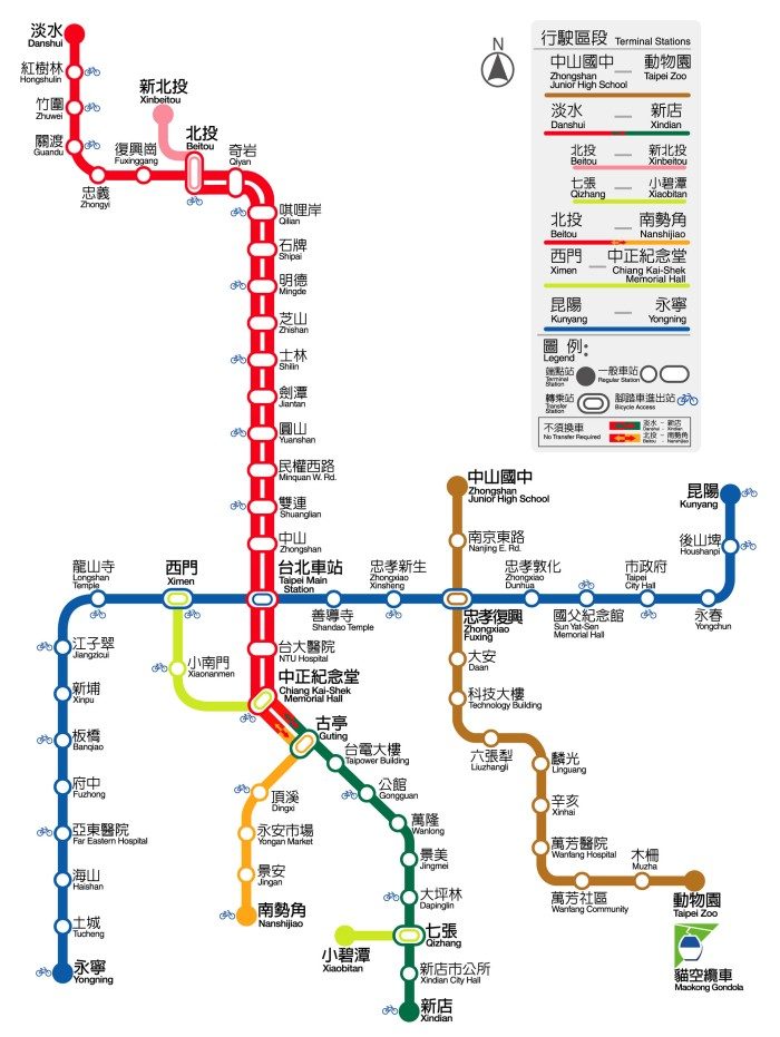 台北捷運燈箱廣告:現正牌價7折 再送 藍訊科技藍芽行銷廣告現場發送!