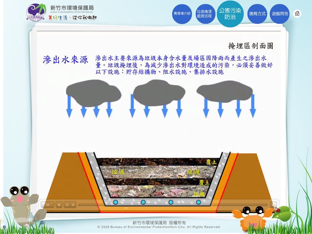 新竹環保局-垃圾掩埋場 [觸控導覽系統] 短片介紹&問答遊戲