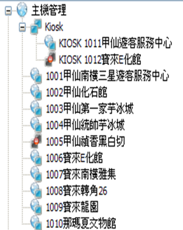 藍訊科技 協助建置 『南橫三星商圈』 藍芽訊息推播&藍芽觸控下載系統