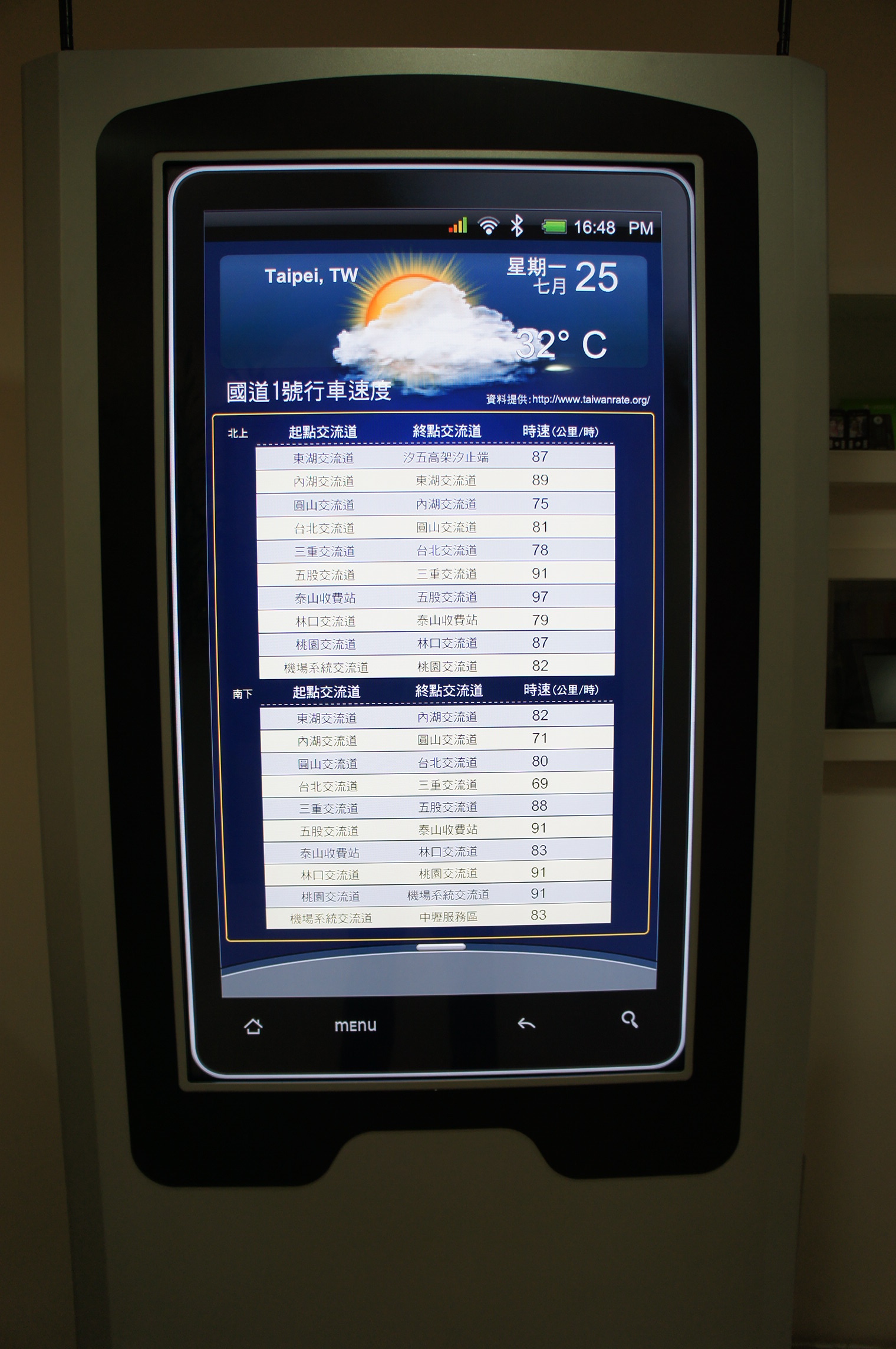 藍訊科技建置八德商圈-光華商場ICT 42吋觸控式即時資訊電子看板+網頁查詢系統
