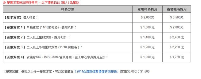 2011智能製造暨服務創新論壇(2011年12月14/15日)