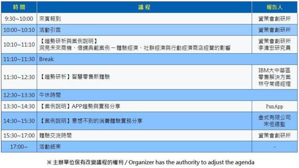藍訊科技參加 【2012年流通科技化與創新應用案例】現場體驗智慧商店服務及應用
