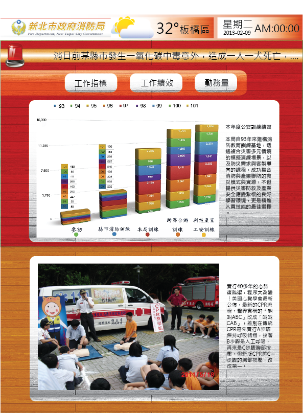 藍訊科技建置 新北市消防局42吋直立式數位電子看板&後台更新管理系統