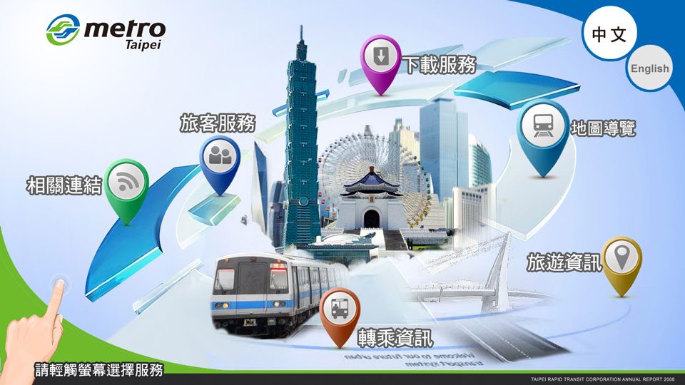 藍訊科技提案_台北捷運環狀線 互動觀光觸控導覽系統&數位電子看板_設計示意