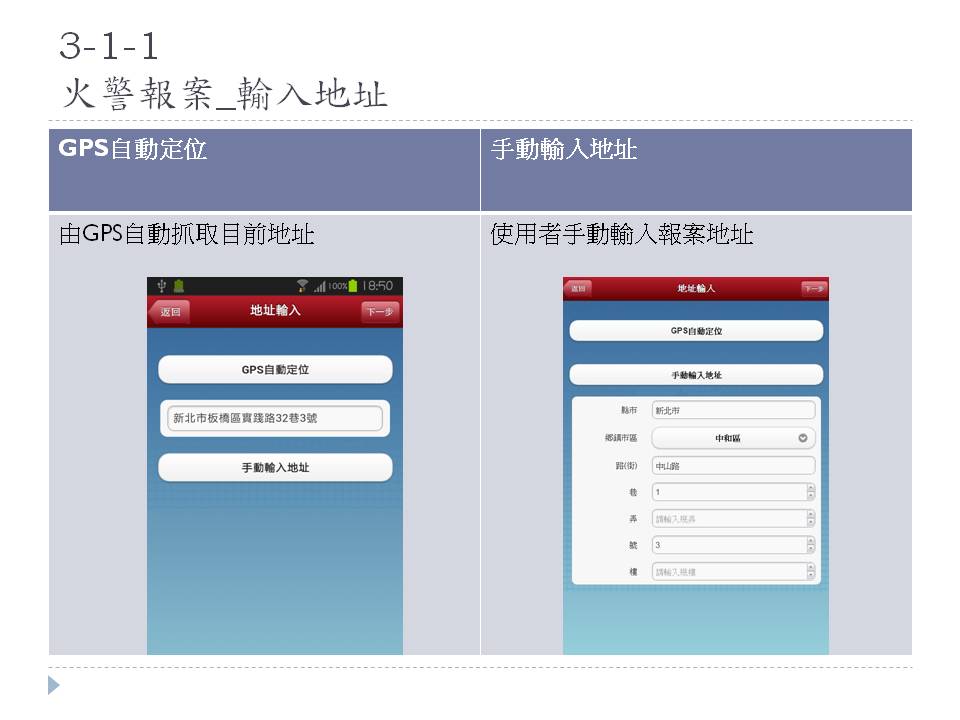藍訊科技執行 新北消防局_民眾報案119 APP