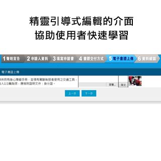 藍訊科技執行 新北市服務雲系統 設計與部分功能模組