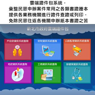 藍訊科技執行 新北市服務雲系統 設計與部分功能模組