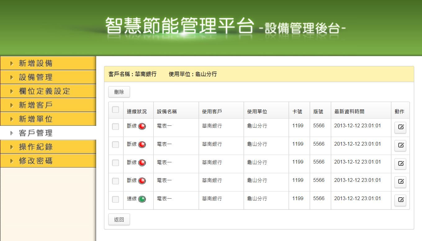 藍訊科技開發_智慧電表&電力控制 系統