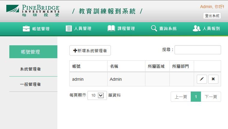 藍訊科技 開發 柏瑞投資QR Code報到統計系統(Web + Android 手持版)