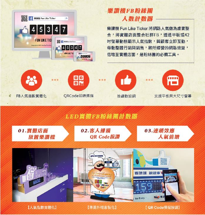藍訊科技受邀「飛訊資訊」2015/08/13 台北晶華酒店 【啟動創新研討會 -  Our Innovation Your Business Edge -】活動