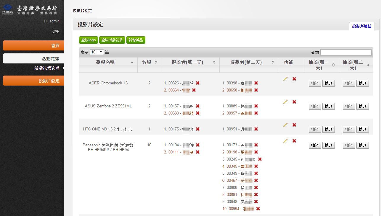 藍訊科技 執行 證交所展場現場互動SMS簡訊&Mail報名& QRCode報名＆QR Code闖關遊戲 抽獎&移動廣告車
