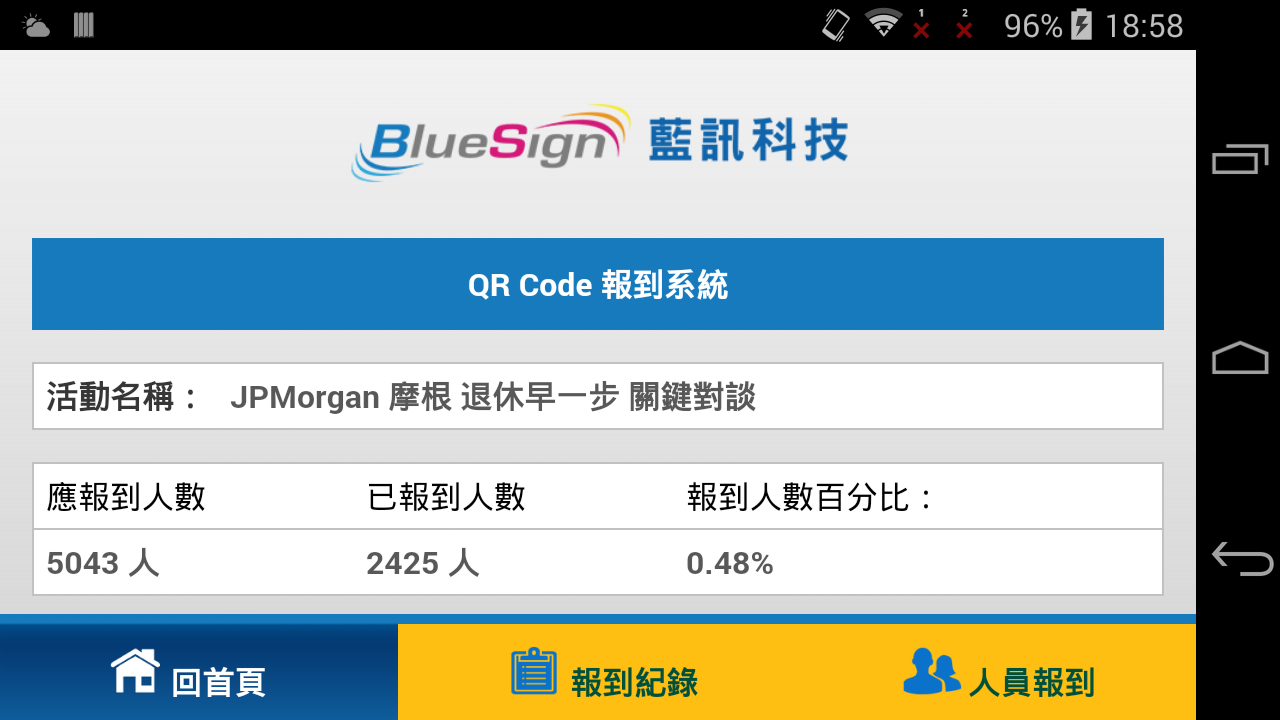 藍訊執行 JPMorgan 摩根 退休早一步 關鍵對談 QRCode自動報到 & 動態抽獎系統