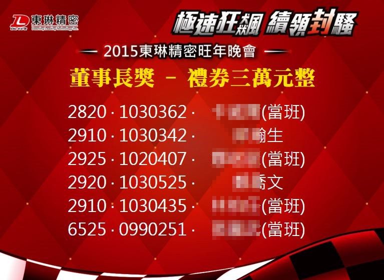 藍訊科技 執行 東琳精密旺年晚會 抽獎箱抽獎系統 & QRCode智慧型手機即時查詢獎項系統