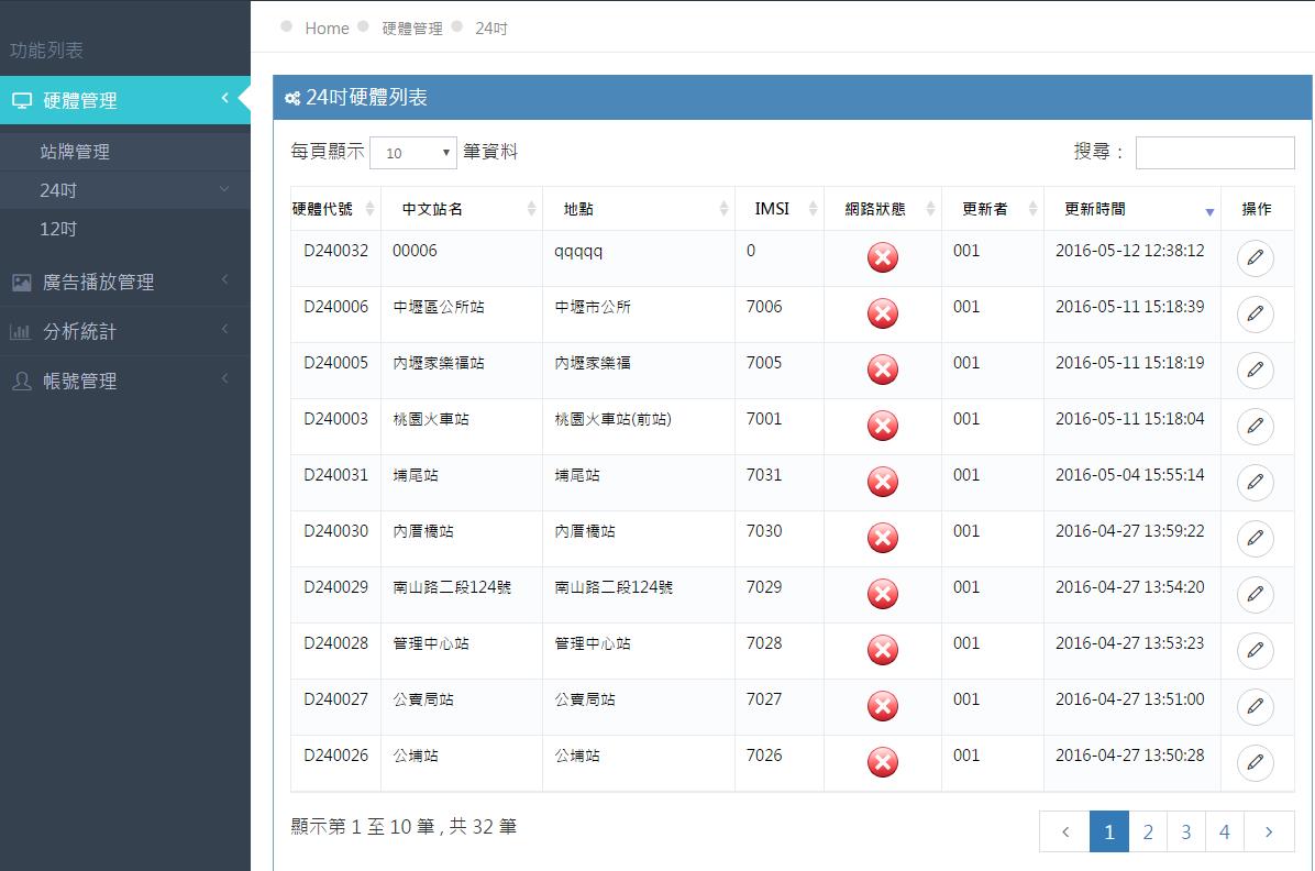 藍訊科技執行 桃園智慧型站牌資訊查詢系統 & 數位電子看板 & 後台管理系統
