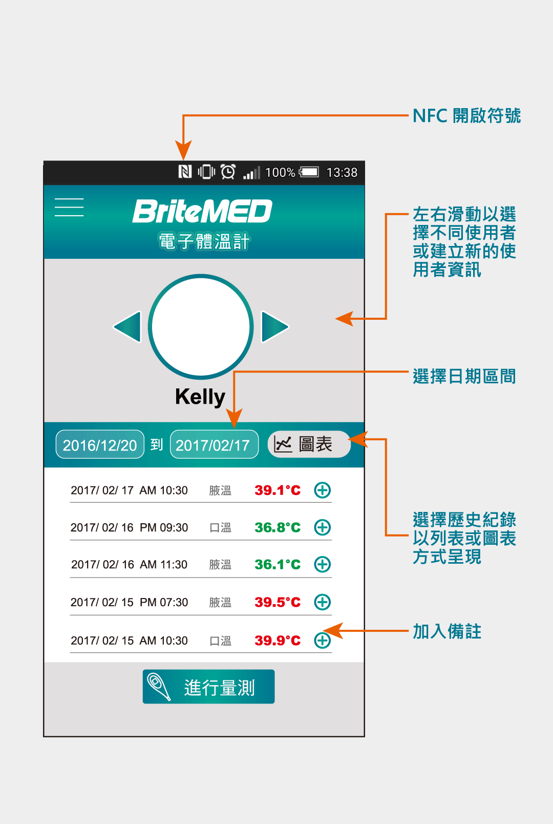 藍訊科技執行 NFC溫度計傳輸_Android APP開發
