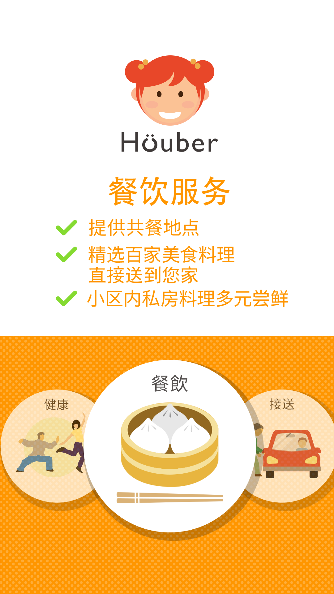 藍訊科技執行 天來福餐飲服務APP UI/UX設計