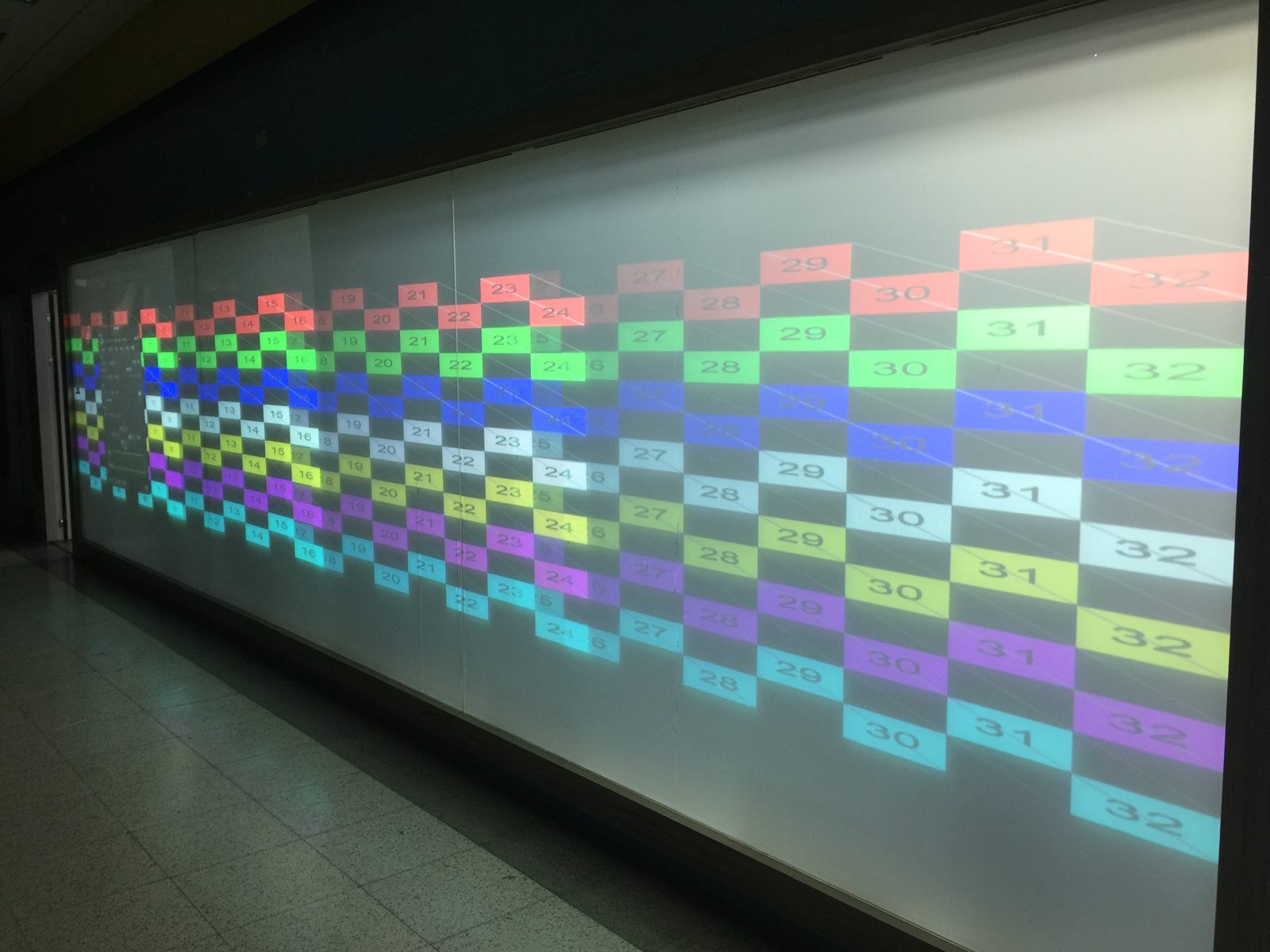藍訊科技執行 高雄第一科技大學 電控薄膜&融接投影