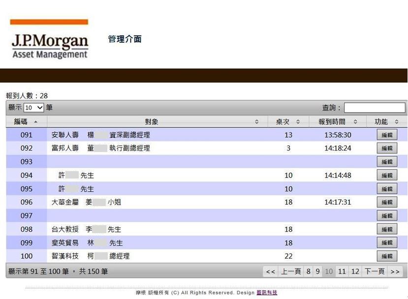 藍訊科技執行_摩根三十 用心酒會  QRCODE報到系統APP掃描 可顯示來賓ID & 姓名 畫面同步至22吋顯示器
