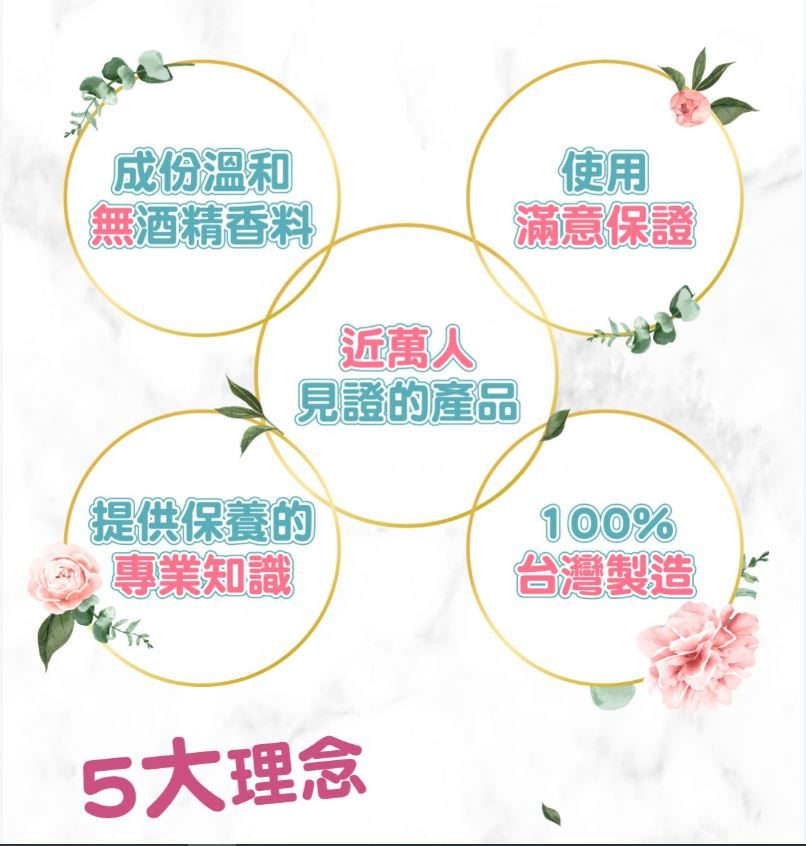 藍訊科技執行 愛芮肯 一頁式廣告頁面設計