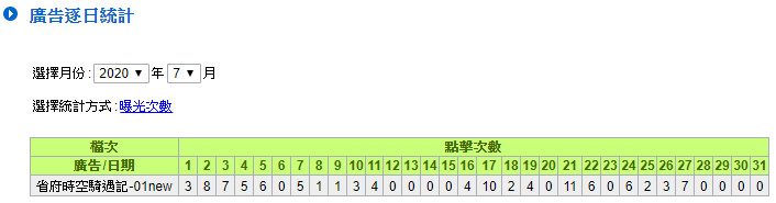 行銷路由器