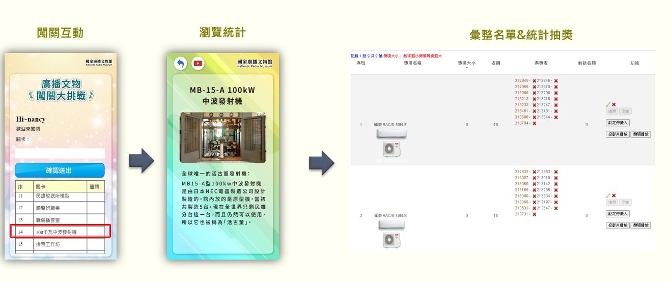360全景線上導覽互動 3D虛擬導覽 720°VR環景+多媒體互動展演教育系統 實境解謎 QRCode闖關 _博物館展覽館各式展館應用