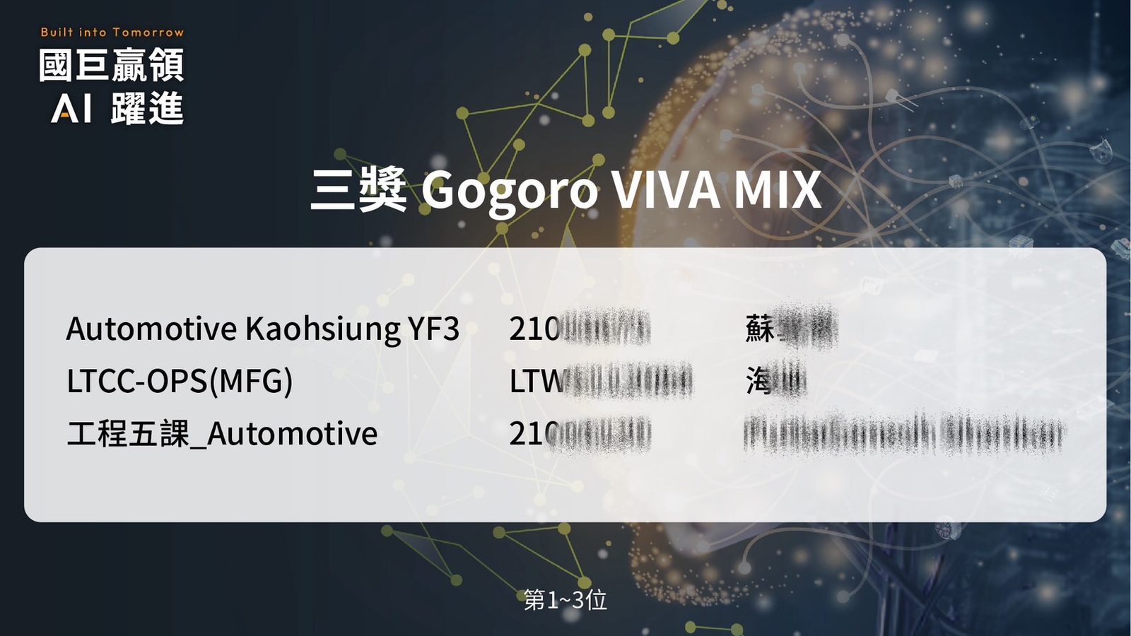 藍訊科技執行2025國巨集團春酒盛宴4000人線上自行報到+桌次查詢+客製化平板拉霸抽獎+得獎查詢系統