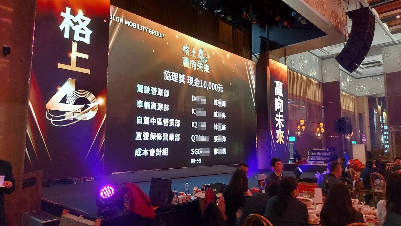 藍訊科技執行 格上40周年慶暨員工春酒晚會 QRCode報到+客製化抽獎系統+桌次查詢+得獎查詢系統+ 40週年里程碑VR360全景系統+互動拍照留言卡片輪播大螢幕+快拍印_即拍即印