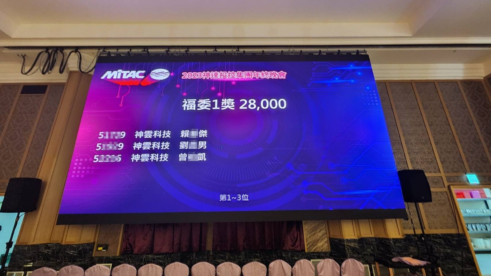 藍訊科技執行 2023投控集團年終晚會 線上拉霸抽獎系統+得獎查詢系統