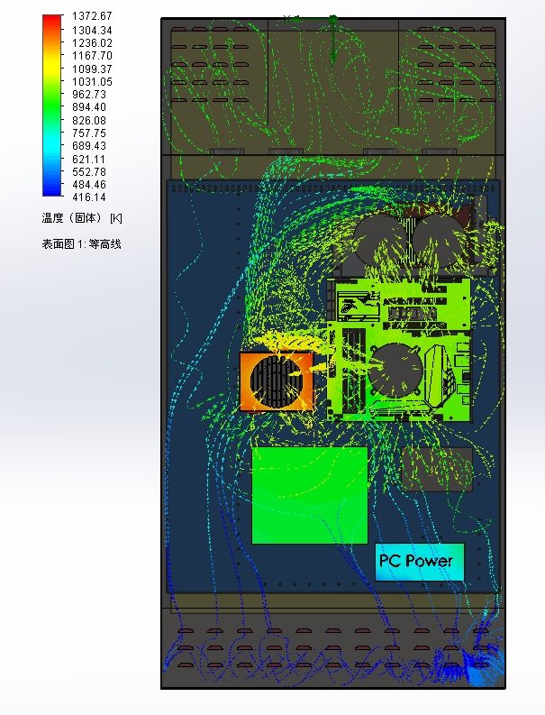 藍訊科技工業模擬分析應用系統- 工業流體模擬 CFD 力學模擬 熱傳導