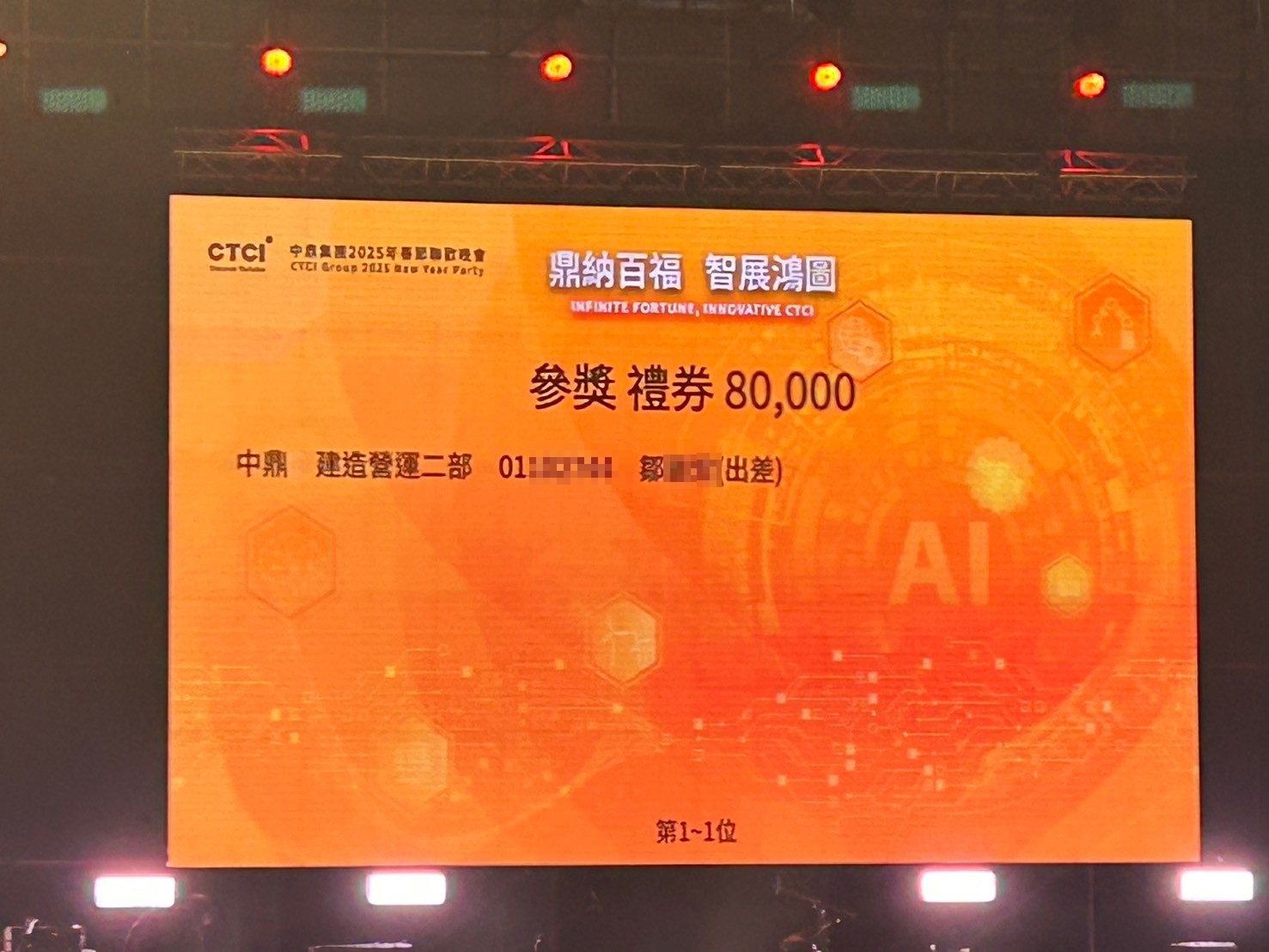 中鼎集團2025年春節聯歡晚會上千人自行報到+桌次查詢+客製化分部門抽獎/馬賽克抽獎動畫/無線抽獎大按鈕+得獎查詢系統