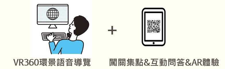 藍訊科技執行 左鎮化石園區-VR 720互動未來博物館 360虛擬導覽