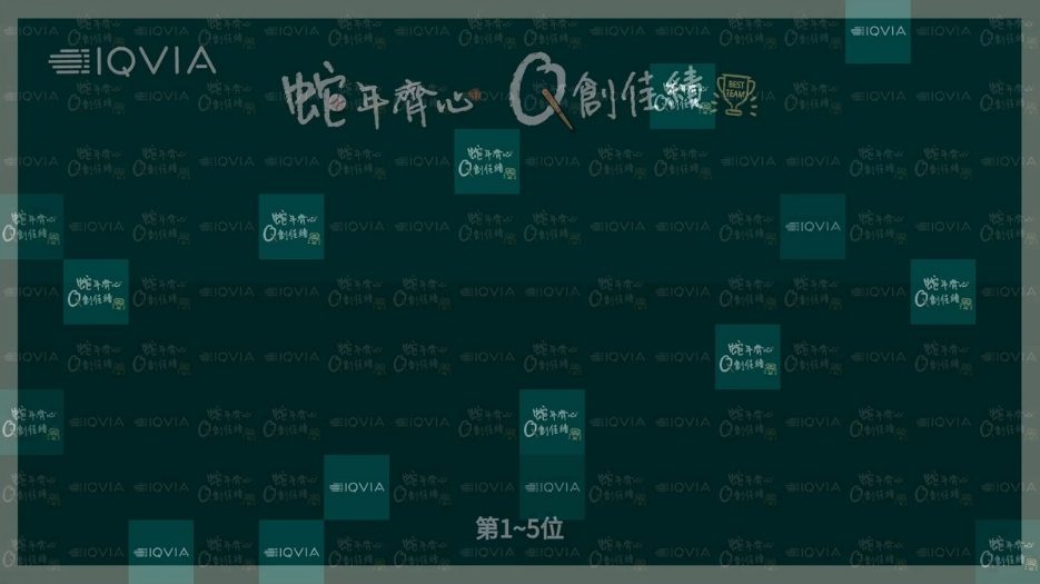 2025艾昆緯旺年會 上百人自行報到+客製化抽獎系統 / 馬賽克抽獎過場動畫