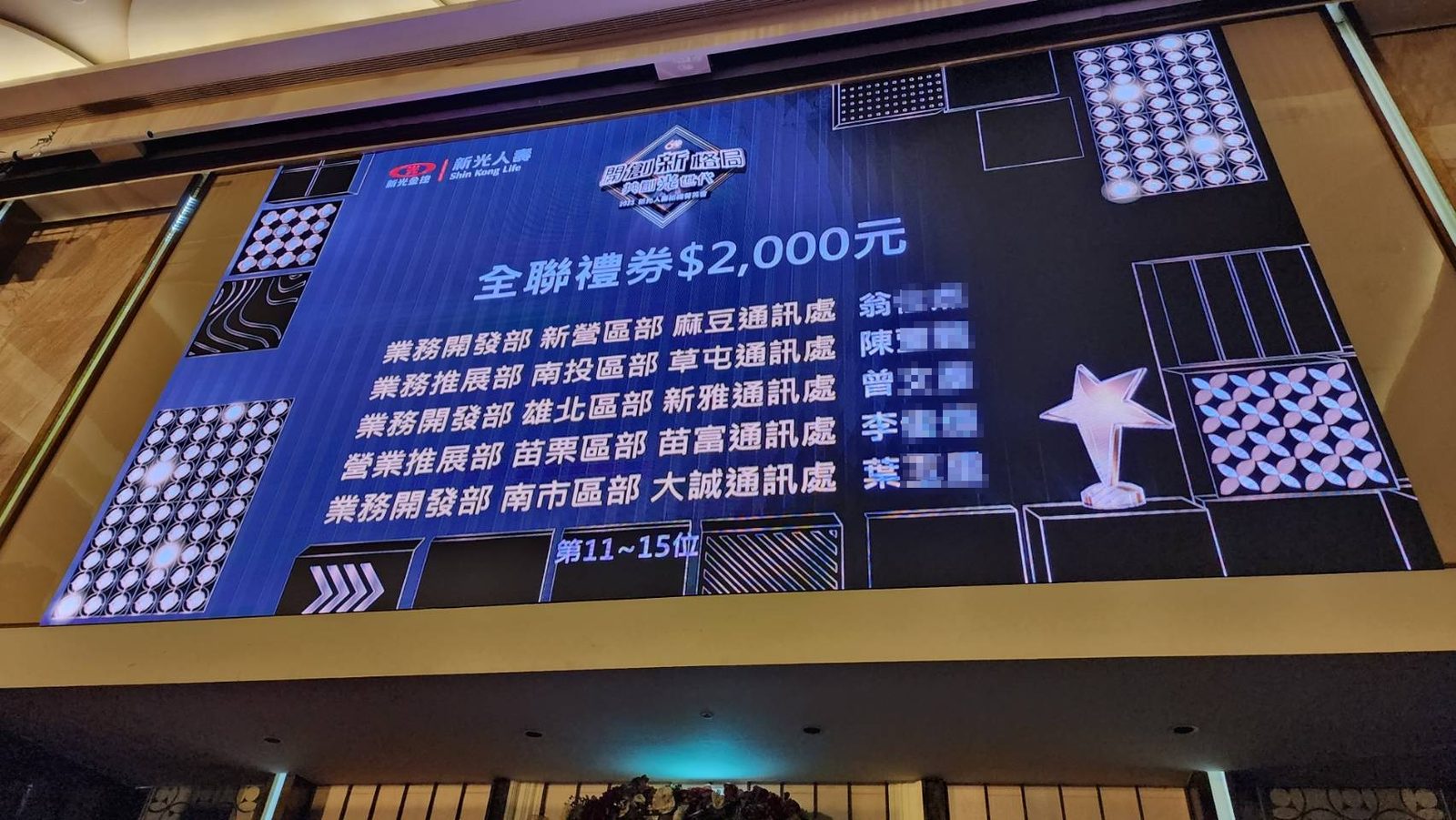 藍訊科技執行 2023新光人壽組織菁英會抽獎系統 & 得獎查詢系統 & 抽獎按鈕