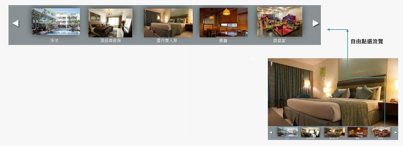 藍訊科技開發飯店旅遊業360全景虛擬語音導覽-  全景虛擬語音導覽系統如何應用於飯店旅館業