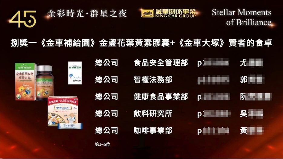 藍訊科技執行金車尾牙700人客製化抽獎&馬賽克抽獎過場動畫&無線抽獎按鈕