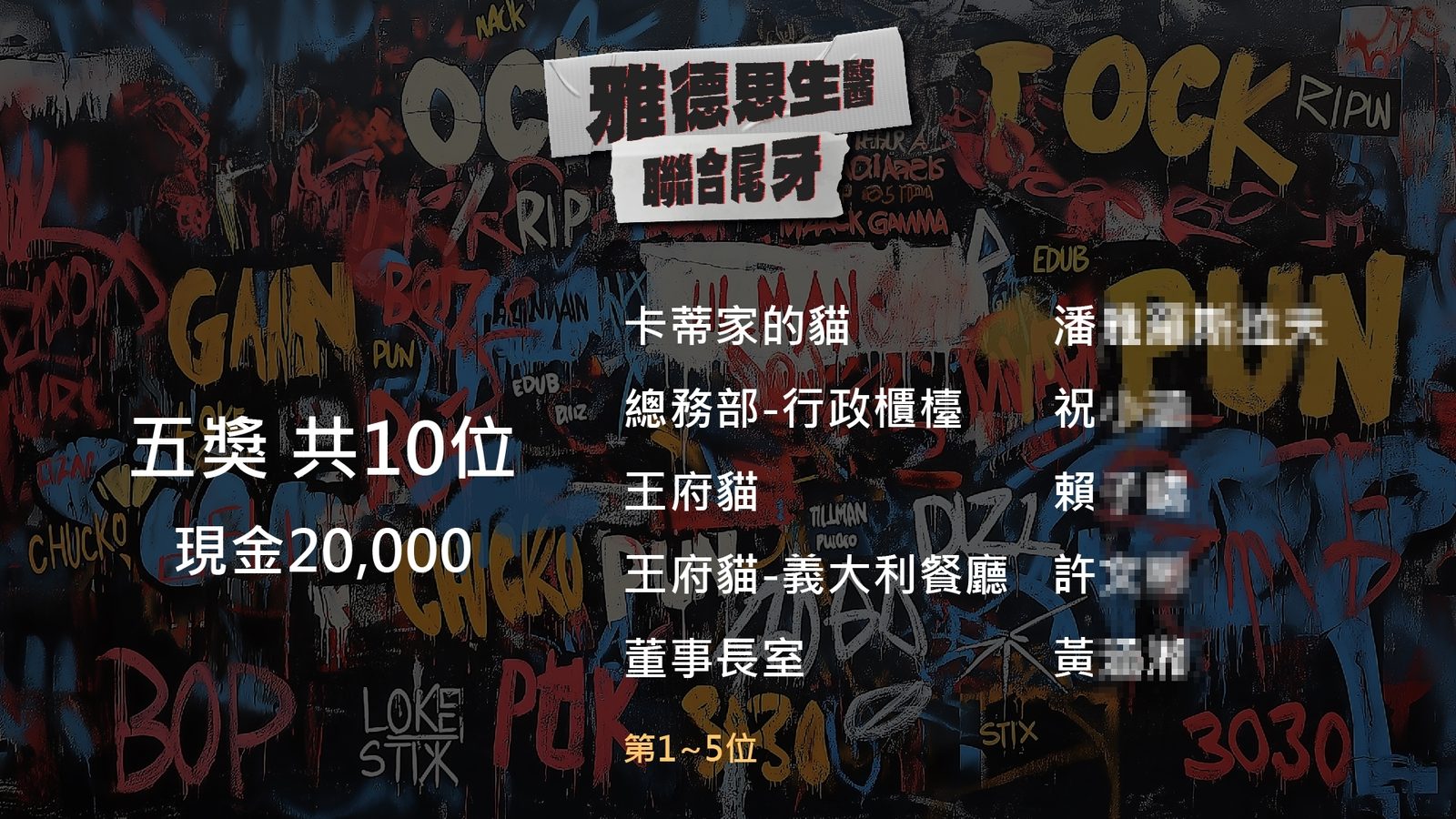 藍訊科技執行雅德思生醫聯合尾牙 客製化拉霸抽獎系統+馬賽克抽獎過場動畫