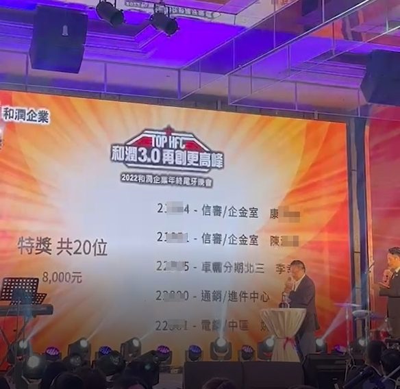 藍訊科技執行2022和潤企業年終尾牙 線上自行報到 & 簡訊發送桌次通知 & 抽獎系統+無線抽獎按鈕 & 互動拍照 即時上傳大螢幕輪播 蒙太奇拼圖牆