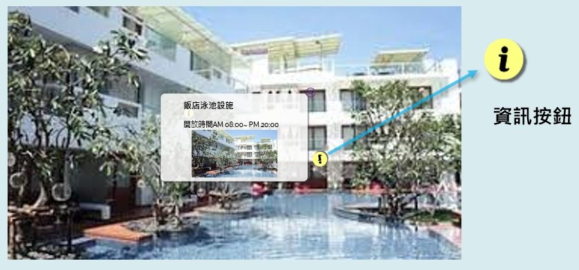 藍訊科技開發飯店旅遊業360全景虛擬語音導覽-  全景虛擬語音導覽系統如何應用於飯店旅館業