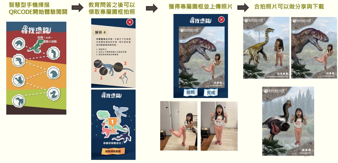 藍訊科技 360全景線上展覽互動平台+多媒體展演教育系統(闖關、AR擴增實境、AI圖像識別、集點抽獎,智慧圖像去背)